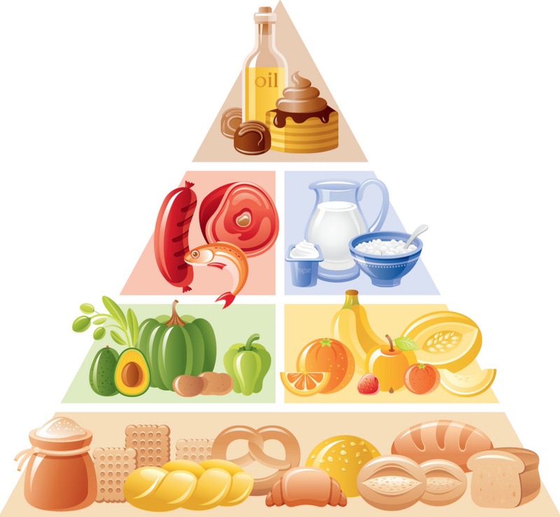 Pirámide-de-Alimentación-Saludable-7